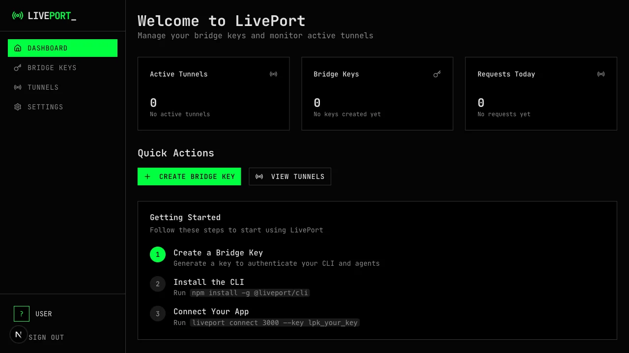 Liveport dashboard with tunnel, bridge key, and request summaries.